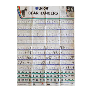 Union geardrop plakat